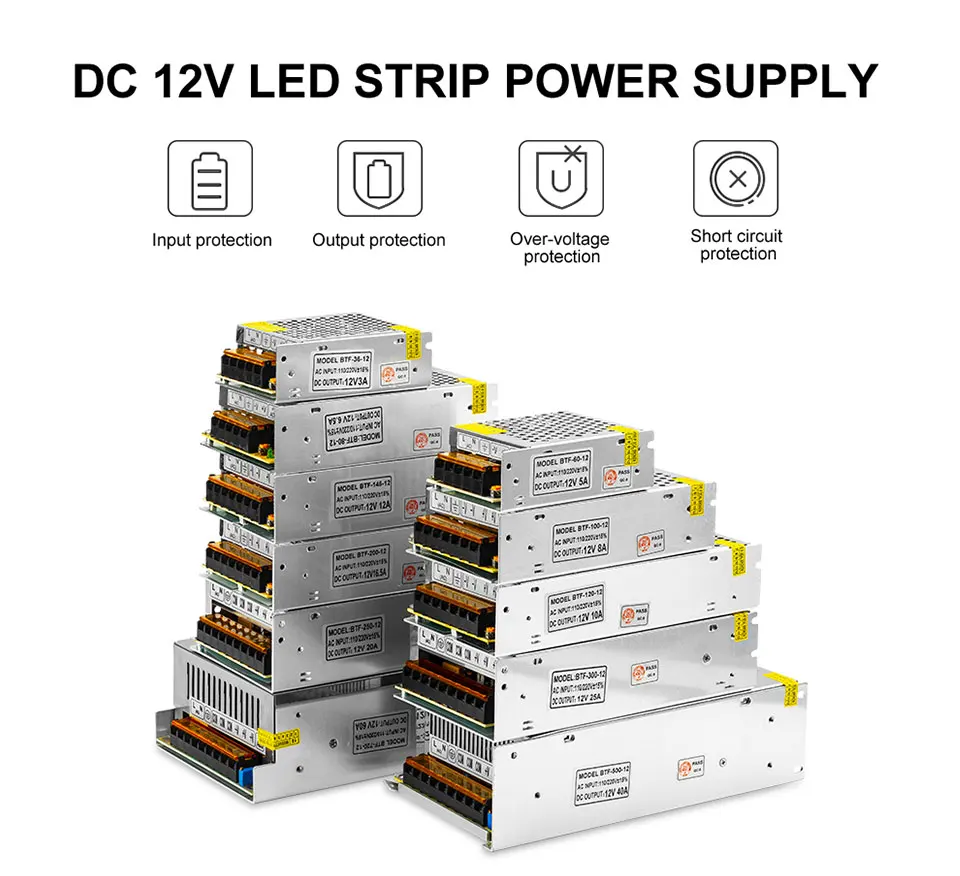 Экспресс 12V 1A/3A/5A/6.5A/8.5A/10A/12.5A/15A/16.5A/20A/25A/30A/40A/50A/60A переключатель светодиодный трансформатор питания