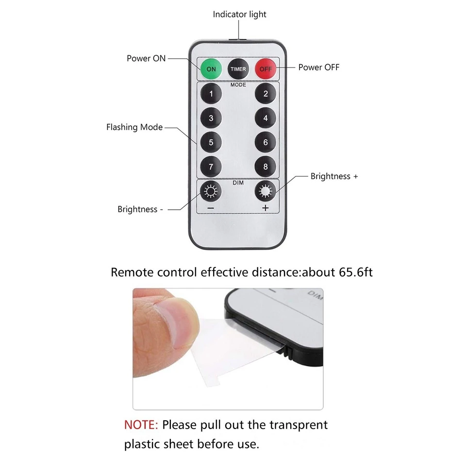 Рождественский свет 5/10 m Водонепроницаемый дистанционного Управление гирляндой Батарея управляемый через USB украшения 8 Режим таймера