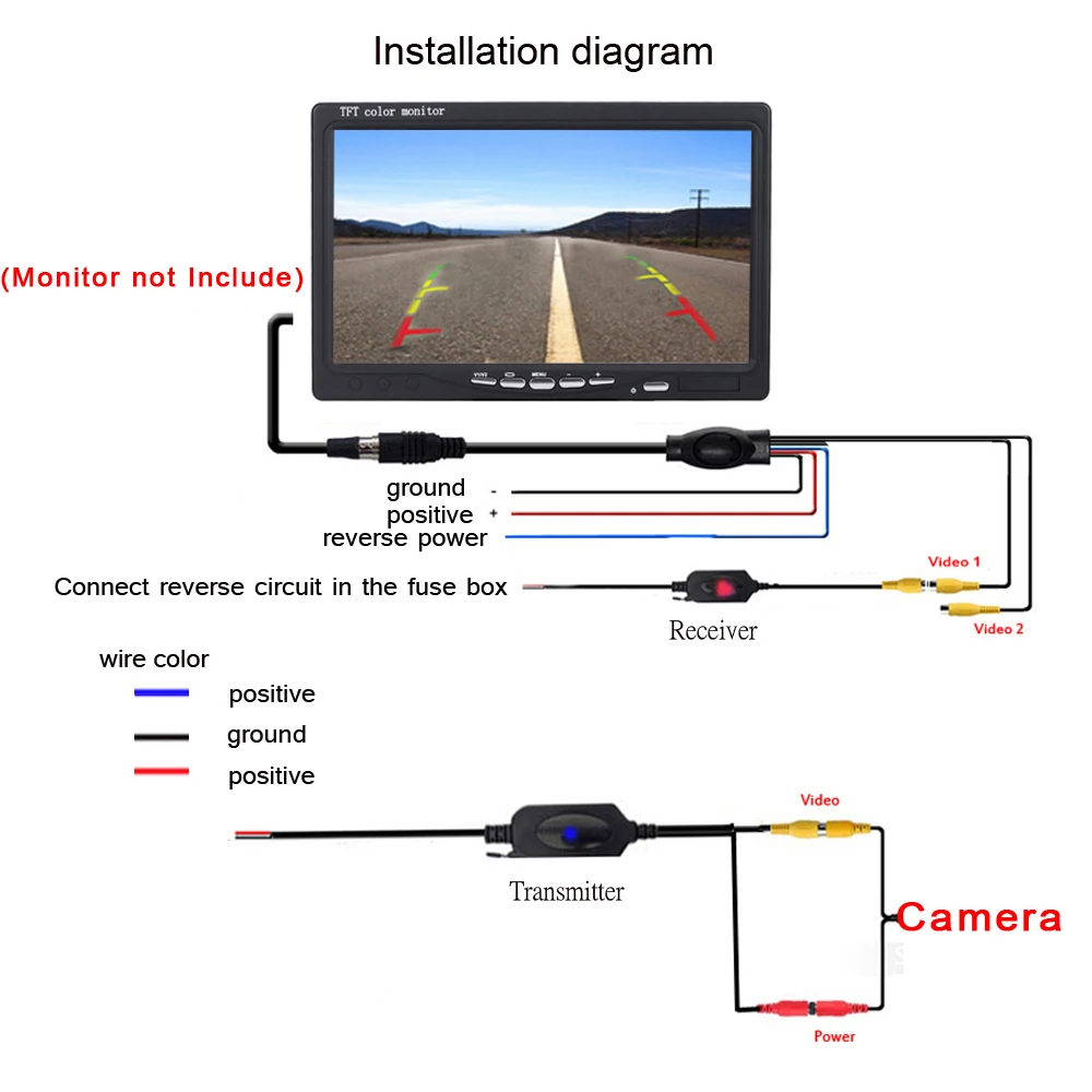 Podofo Wireless Car Rear View Camera Parking Assistance System with 4 LED Back Reverse Camera RCA Night Vision Car styling on Aliexpress.com | Alibaba Group