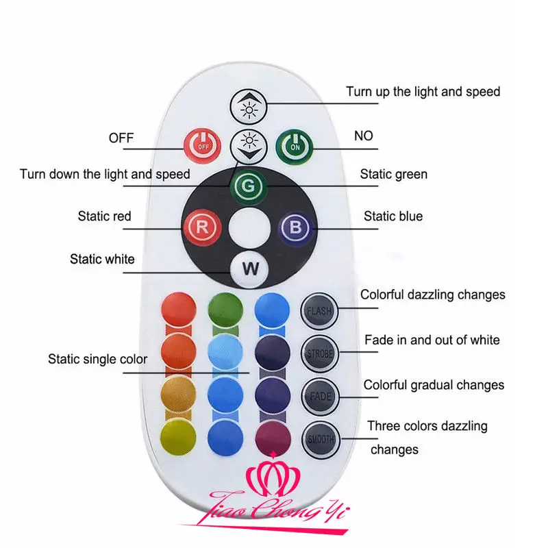 2 блока T10 Festoon 36SMD RGB светодиодная купольсветильник ПА для чтения + пульт