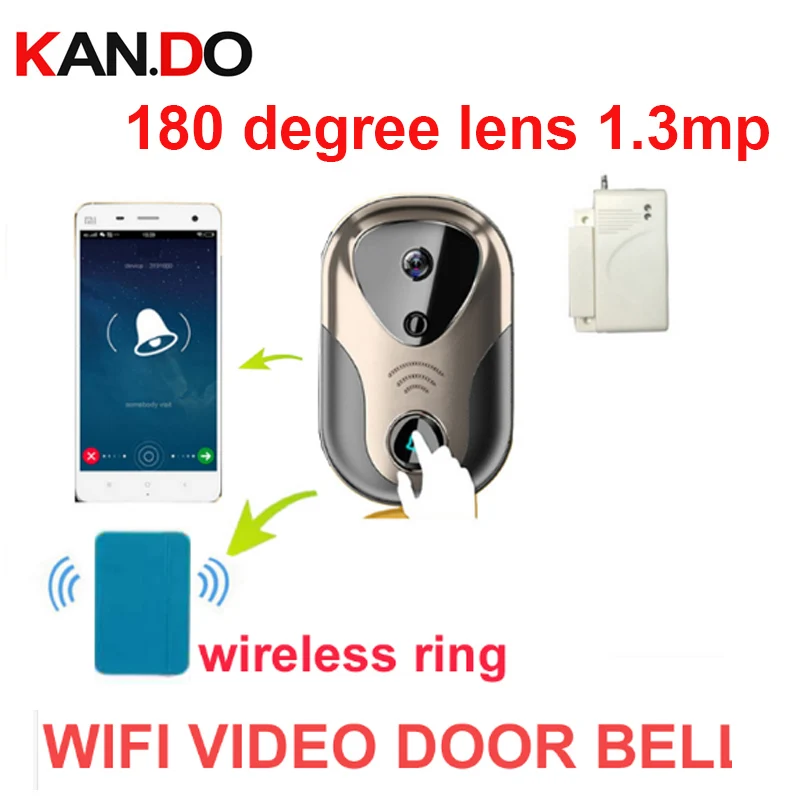 

180 degree 1.3mp Video Door Intercom camera WiFi IP Camera video Doorbell wifi camera video Intercom WiFi Bell video door camera