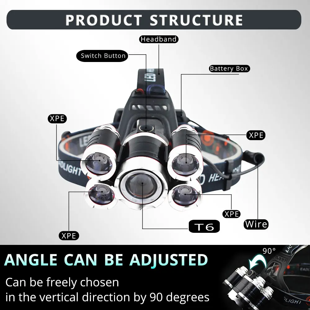 Светодиодный налобный светильник 7000 люмен, налобный фонарь 5* T6, масштабируемая Налобная лампа, Водонепроницаемый вспышка, светильник фонарь, головной светильник, аккумулятор 18650 для рыбалки