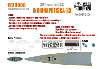 

CA-35 wooden deck of Indianapolis Assembly model