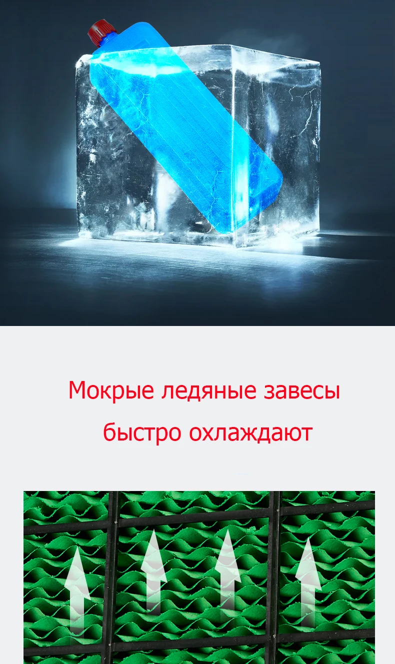 Кондиционер Вентилятор увлажнение, охлаждение вентилятор Домашний Вентилятор охлаждения мобильный небольшой Кондиционер