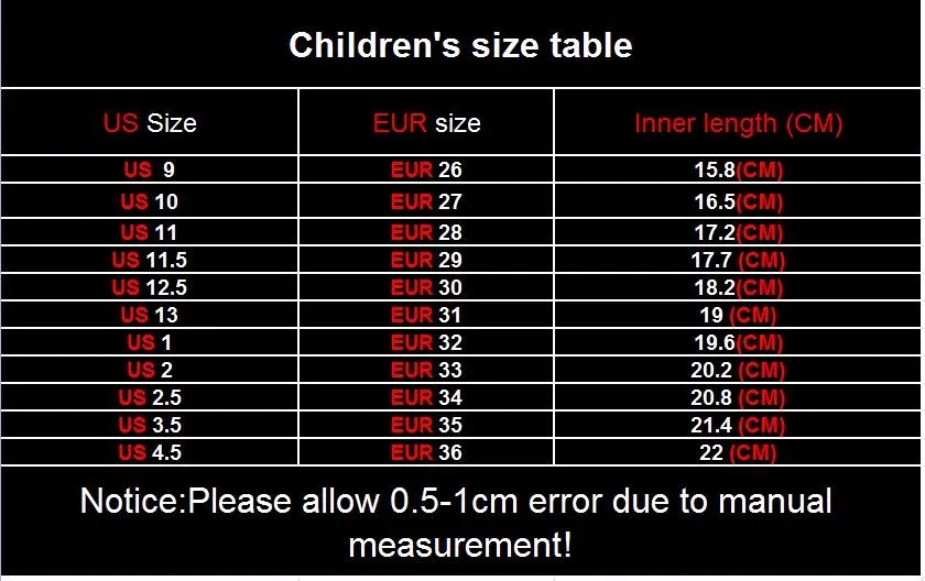 size