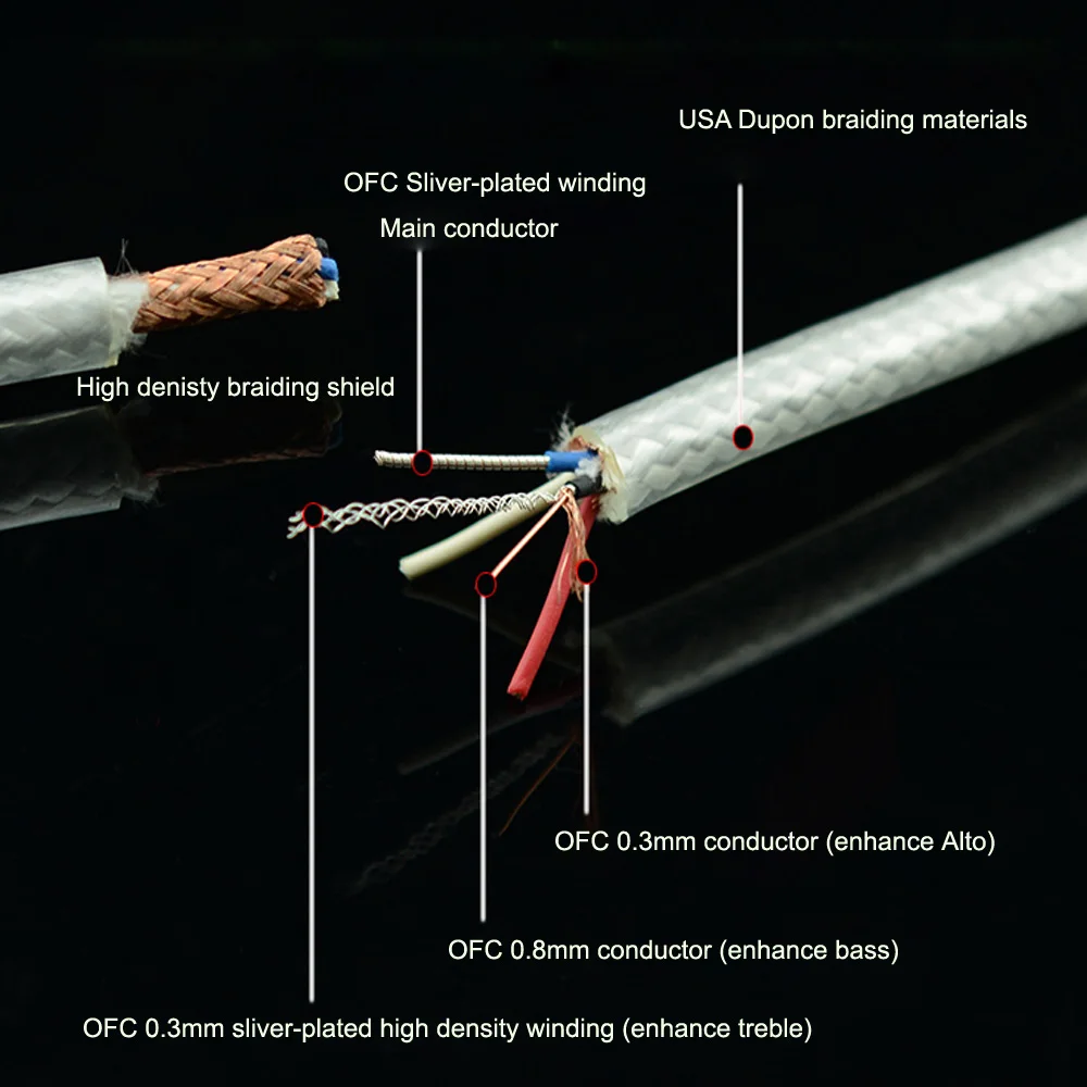 MPS M-4 High End 2 RCA to 2 RCA Audio cable 6N OFC