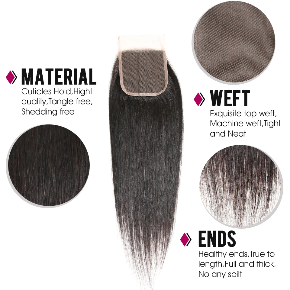 China hair weave closures Suppliers