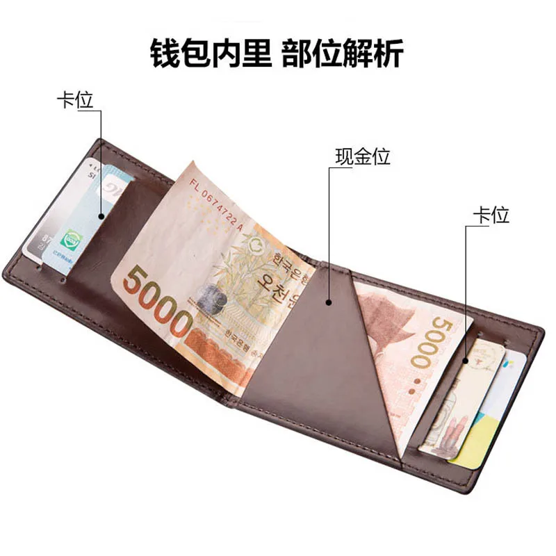 

Manywe Men PU Leather Slim Mini Vintage Money Bag Card Holder Wallet Front Pocket Cardholder