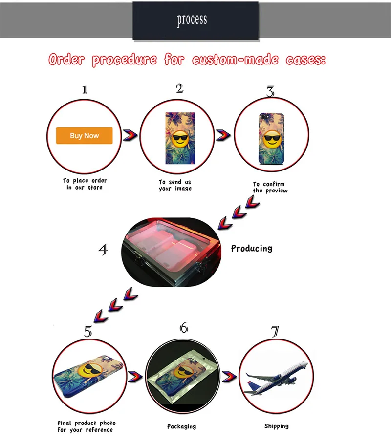 Nsb Uni Tự Tùy Chỉnh In Ốp Lưng Điện Thoại Redmi Note 8 Pro Có In Hình Lưng Ốp Lưng Điện Thoại Có Tùy Chỉnh phone cases for xiaomi