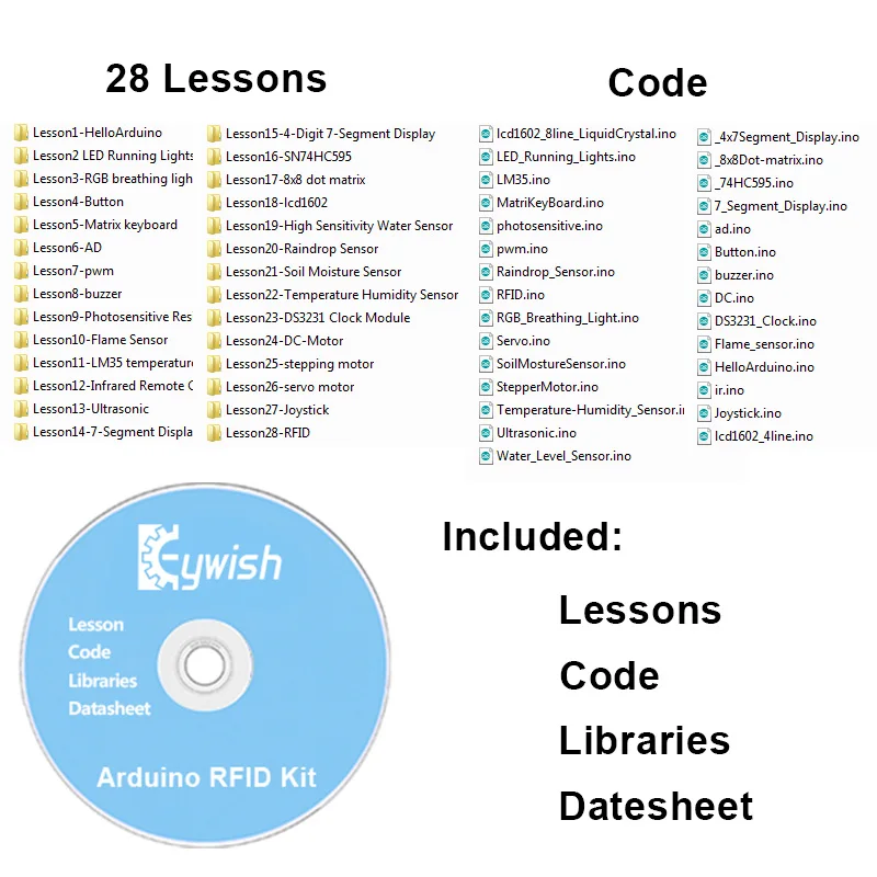 Keywish RFID Complete Sensor Super Starter Kit For Arduino UNO R3 Water-level Servo/Stepper Motor With 28 Lessons Code Tutorial Keywish RFID Complete Sensor Super Starter Kit For Arduino UNO R3 Water-level Servo/Stepper Motor With 28 Lessons Code Tutorial