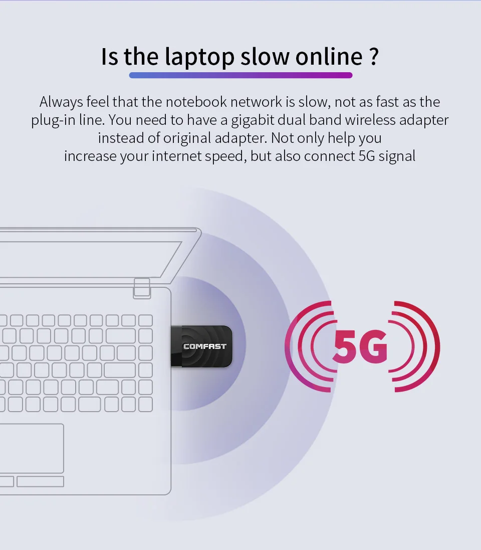 1300 Мбит/с Высокоскоростной USB 3,0 Гигабитный беспроводной Wifi адаптер 2,4 ГГц/5 ГГц Двухдиапазонная сетевая карта RTL8812BU 2dBi антенна для PC карты