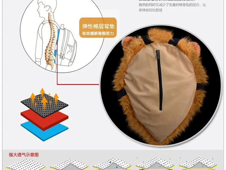 Стильный мужской рюкзак с изображением головы льва из мультфильма, рюкзак с изображением животных, школьная сумка для студентов