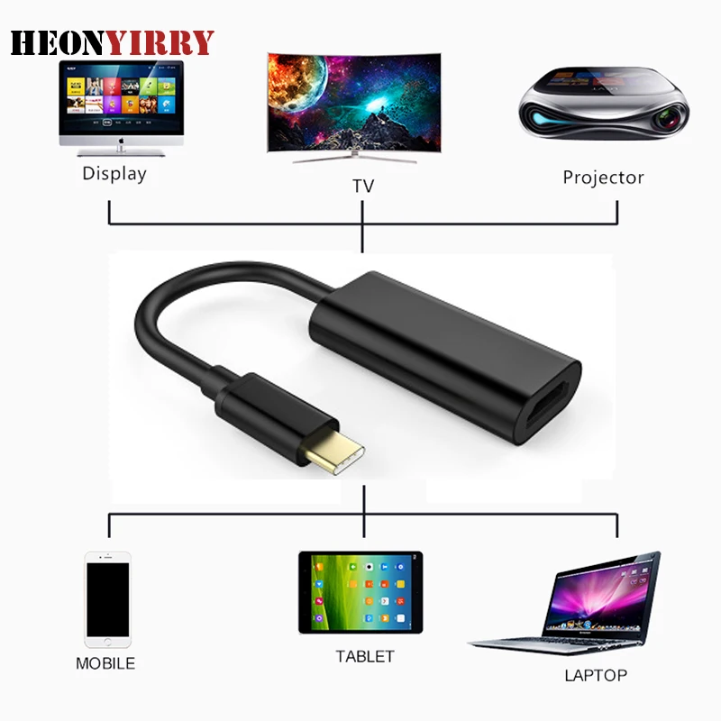 USB-C к HDMI кабель конвертер для samsung huawei Apple Usb 3,1 Thunderbolt 3 type C переключатель к HDMI Кабель-адаптер