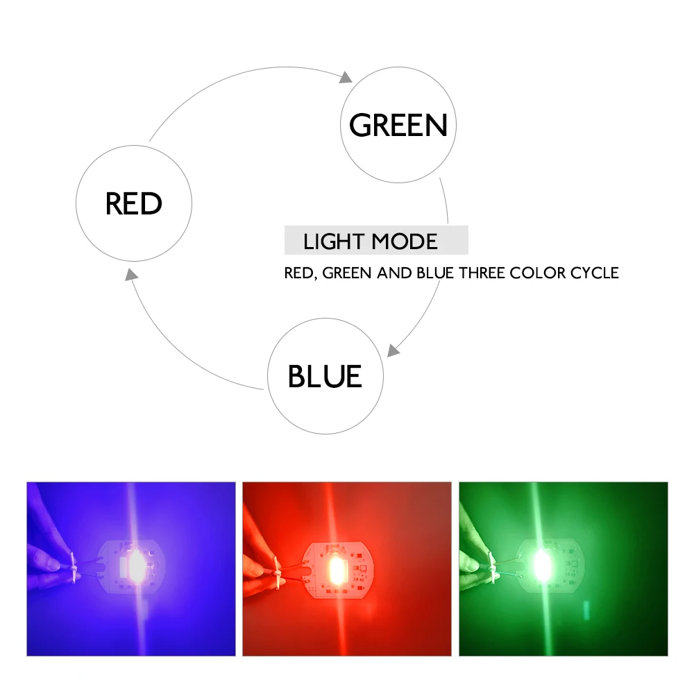 RGB светодиодный COB чип лампа 30 Вт 220 В 110 В Smart IC без драйвера для Светодиодный прожектор DIY наружное украшение красный зеленый синий чередование лампы