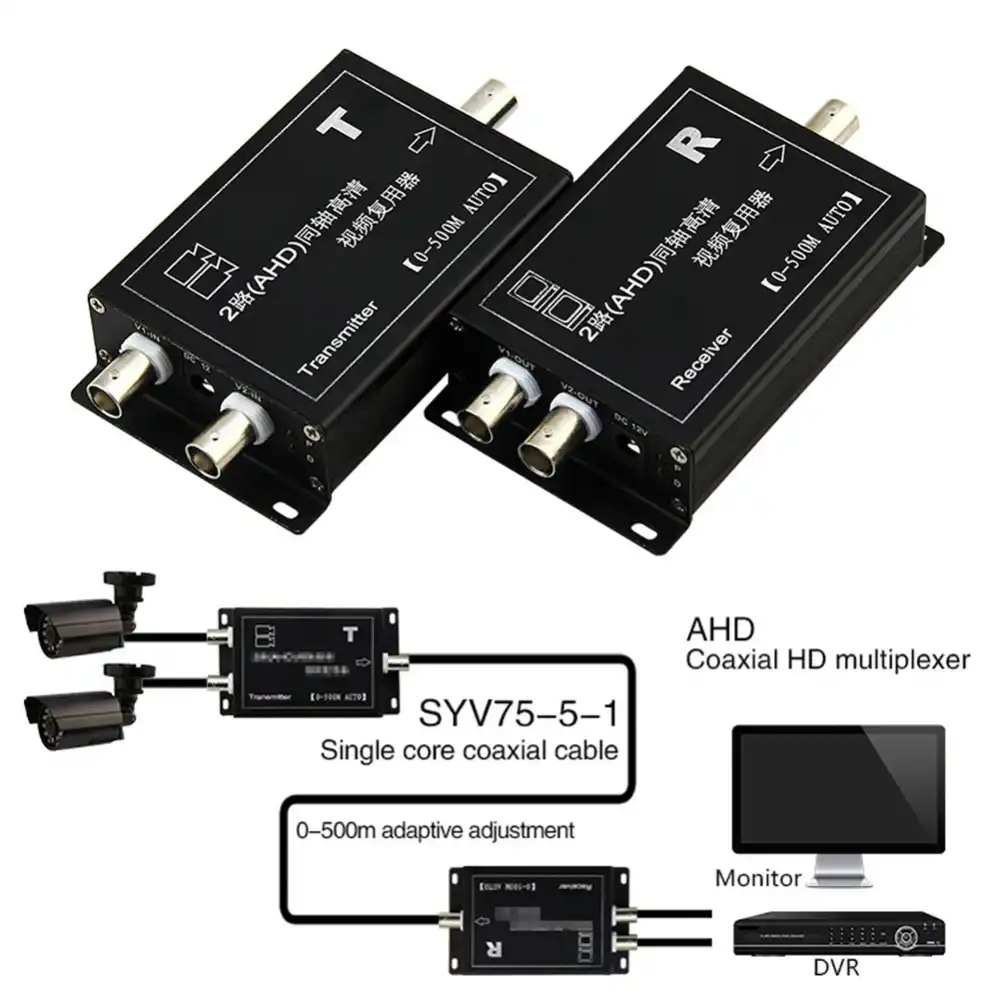 2 Channel 3MP 2MP 1080P HD AHD CVI TVI CVBS Coax Video Signal