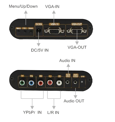 LKV7600 VGA ypbpr/компонентный VGA конвертер для ПК ноутбука к телевизору с адаптером питания