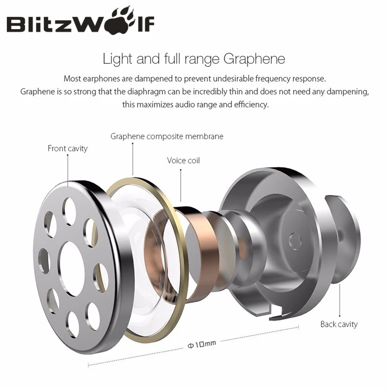 BlitzWolf BW-ES1 3,5 мм вкладыши Шум Отмена наушники-капельки со стерео графеновые наушники С микрофоном для мобильного телефона