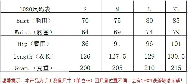 产品描述(3)