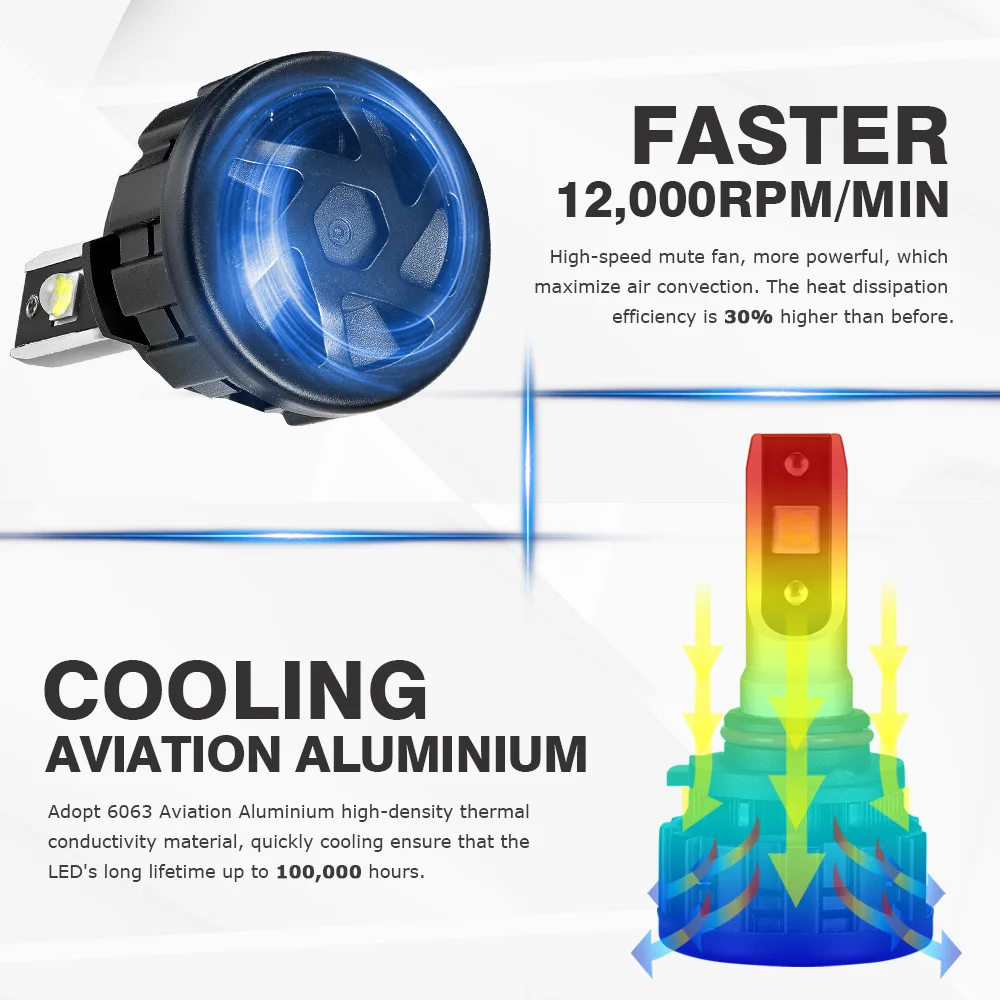 NOVSIGHT авто фары светодиодные фары головного света 9005 9006 H4 H7 H11 XHP50 светодиодный чипов 60 Вт 16000LM 6500 к автомобильный светильник 12v 24v