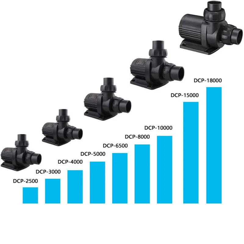 Jebao/Jecod DCP3000 DCP4000 Мощный водяной насос с синусоидальной волной супер тихий возвратный насос с контроллером преобразования частоты рыбный пруд