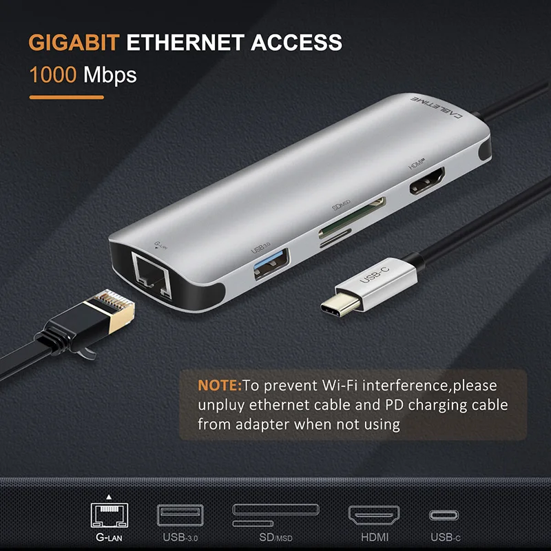 USB Type c HDMI концентратор C 4K 30 Гц RJ45 сетевой SD/TF Зарядка 6 в 1 адаптер для Galaxy S9
