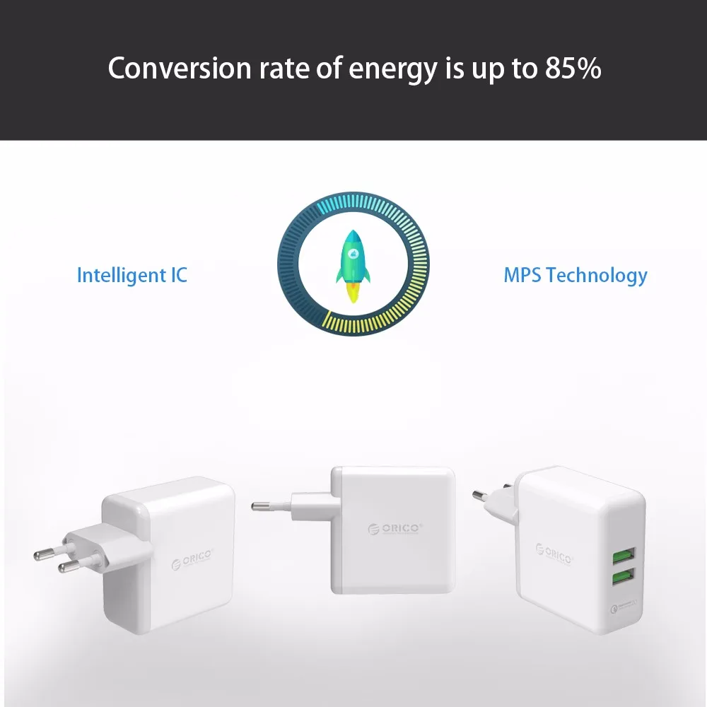 ORICO USB быстрое зарядное устройство QC2.0 двойное настенное зарядное устройство 36 Вт зарядное устройство для мобильного телефона Apple samsung Xiaomi huawei Портативный Белый