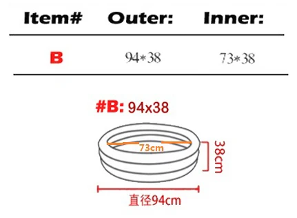 B