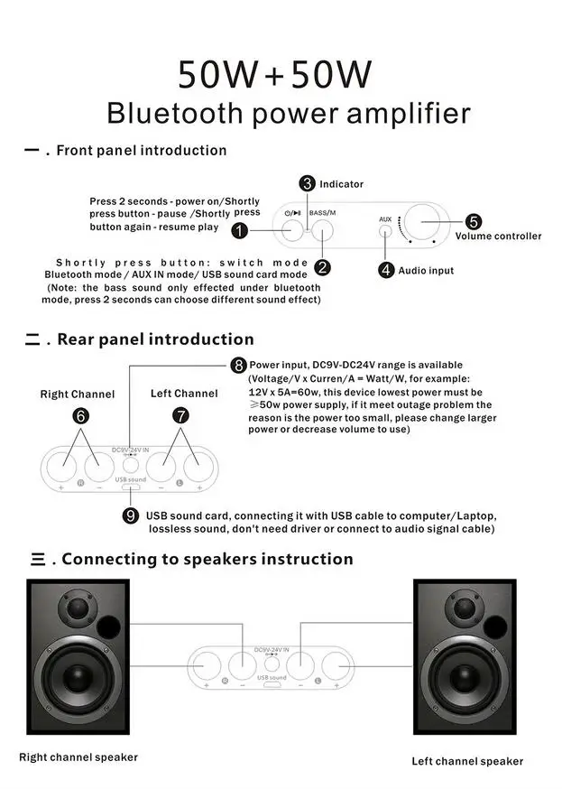 TPA3116 50 Вт x2 Bluetooth усилитель цифровой усилитель HIFI 2,0 аудио стерео Бас AUX с Питание