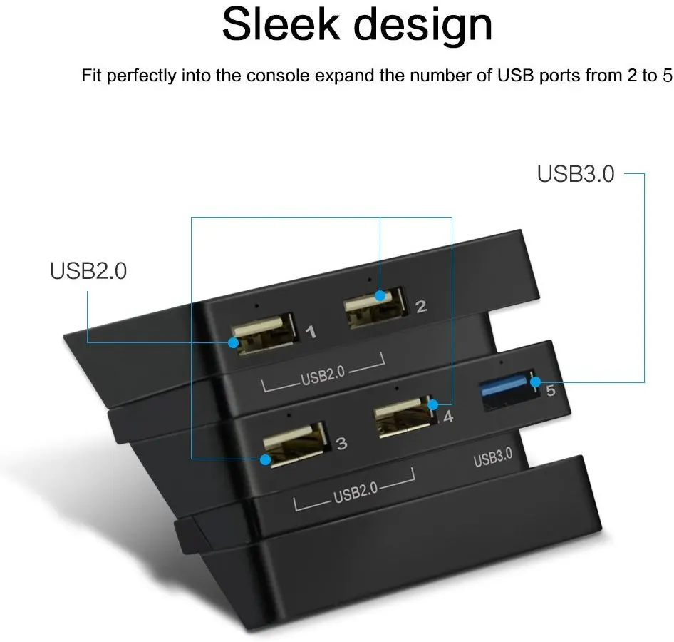 HAOBA для PS4 Pro аксессуары игровая станция 4 хост USB хаб 3 0 и 2 порт консоль удлинитель