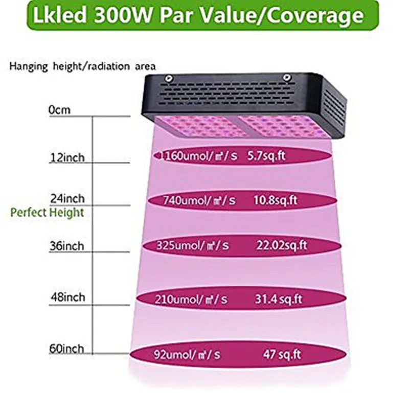 600 Вт светодиодный фонарь для выращивания растений, полный спектр, гидропонный светодиодный светильник для роста растений, для аквариума, теплицы, для выращивания растений в помещении