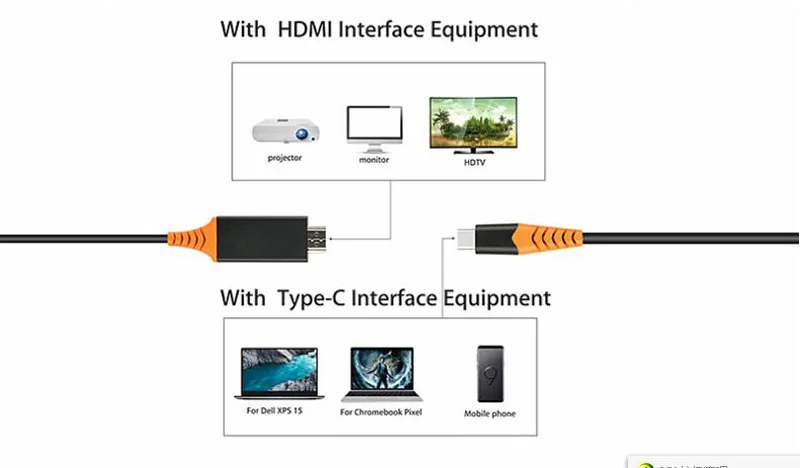 2 м 6.5Ft USB C Тип-C HDMI Мужской 4 K Кабель-адаптер Тип C HDMI Thunderbolt 3 для HUAWEI MATE Macbook pro samsung galaxy S9