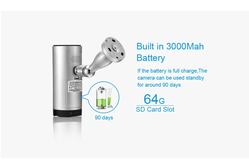Netcam-wifi-camera-