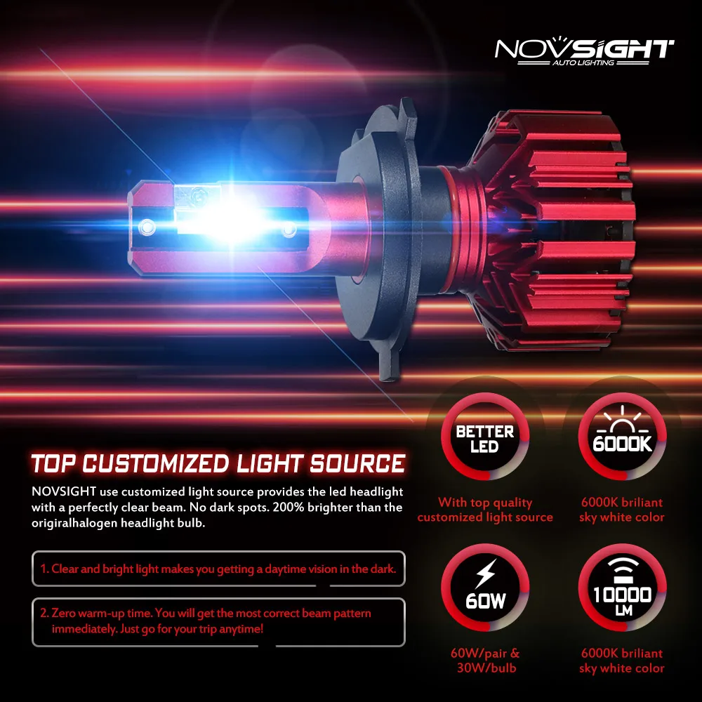 NOVSIGHT супер яркий h4 светодиодный светильник 6000k H4 H7 H11 H1 9005 Авто головной 60 Вт