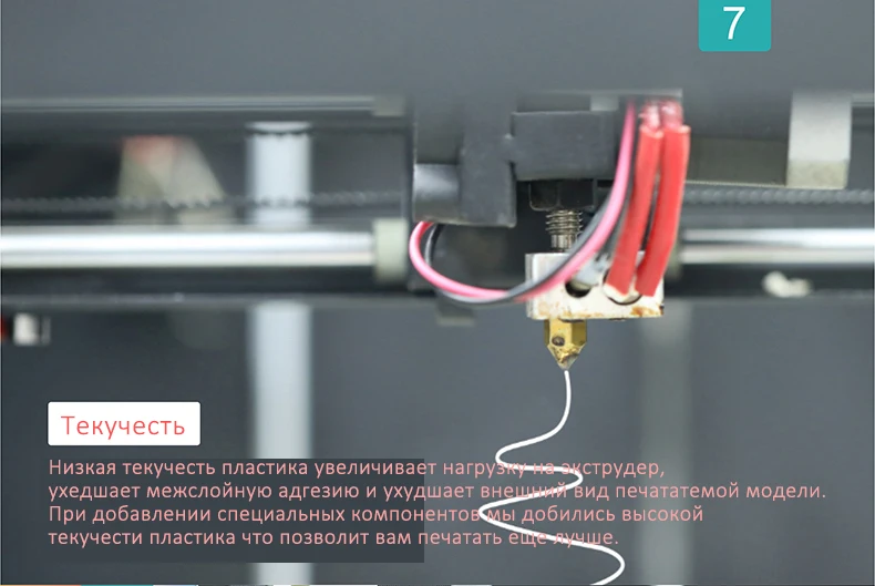 PLA! ABS! Много цветов YOUSU нити пластик для 3d принтеры 3d Ручка/1 кг 340 м/5 м 20 цветов/Доставка из Москвы