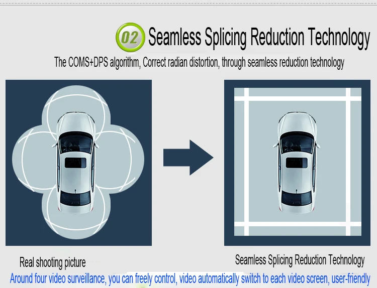 360 degree Bird View DVR Car Camera System Car Reverse Parking Assist kit-13