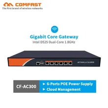 AC300 6-Порты и разъёмы Gigabit Core шлюз Wi-fi маршрутизатор Wi fi проект контроллер балансировки нагрузки QoS сервер PPPoE мульти Wan коммутатор доступа