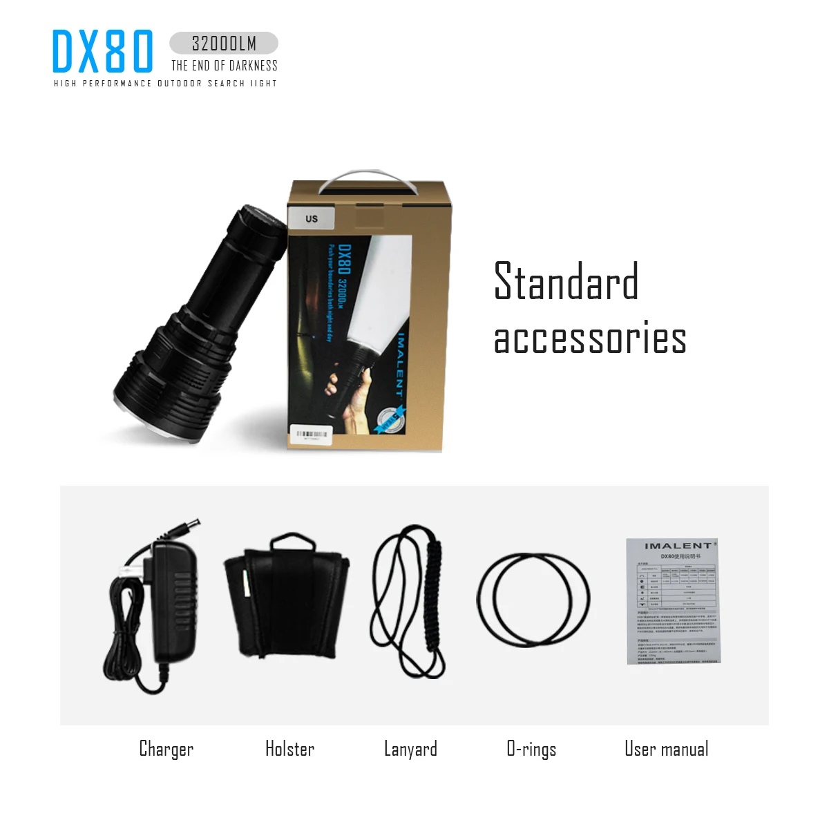 Светодиодный фонарик IMALENT Dx80 Xhp70 перезаряжаемый высокой мощности для кемпинга