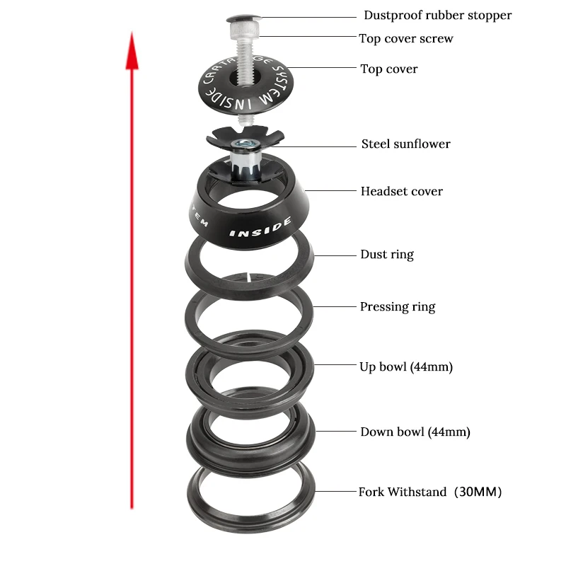 

BIKECO 44mm 44mm MTB Bike Headset Alloy One-piece semi-Peilin Bicycle Headset Bowl Tube Sport Cycling Parts