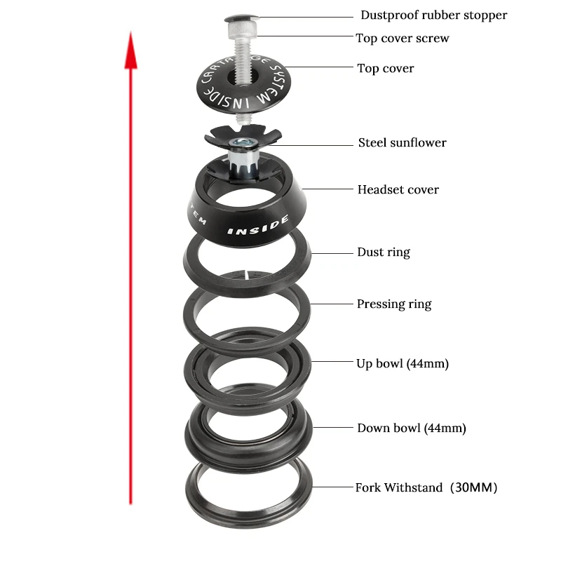Bicycle headset parts Clearance