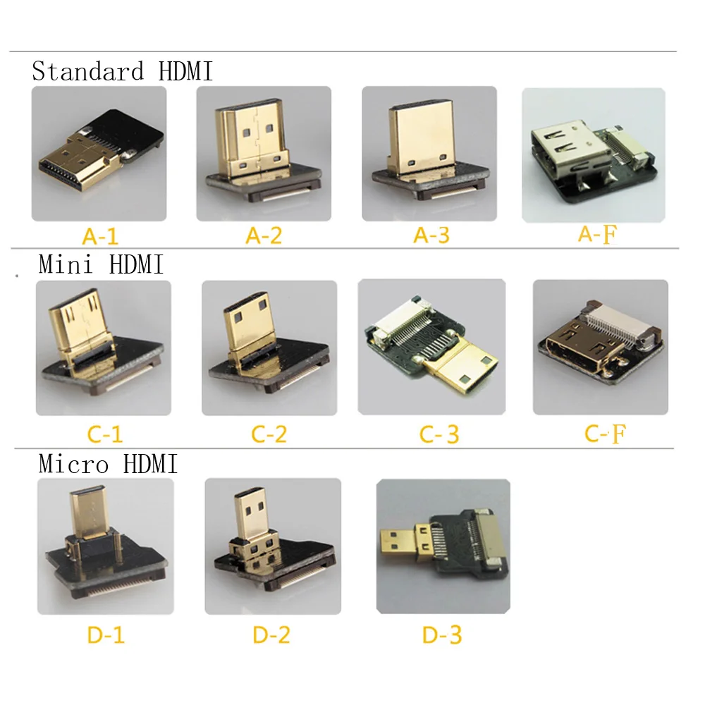 90 градусов FPV Micro HDMI штекер к стандарту HDMI FPC плоский кабель для красного BMCC 30 см 50 см 100 см