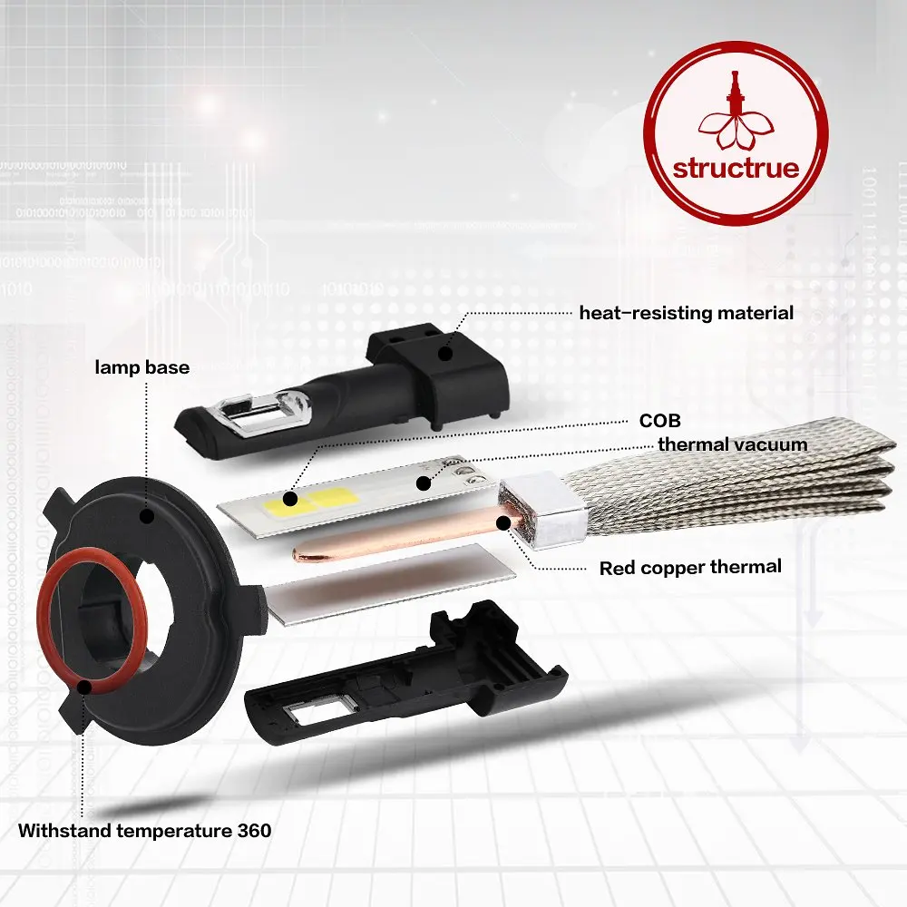 SCANDIAG H4 Led headlight bulbs,Extremely Bright 8000 lumens LED Conversion Kit,6000K cool White led light Conversion Kit