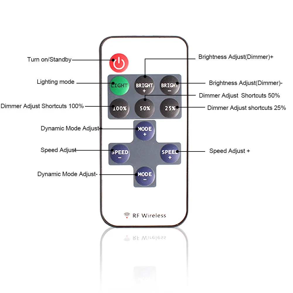 Диммер светодиодные полосы света лампы RF контроллер SMD2835 водонепроницаемый светодиодный свет 1 м 2 м 3 м 4 м 5 м гостиная кухня свет 12 в
