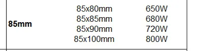 Ленточный нагреватель керамический 90 мм ID 50/55/80/100 мм высота нержавеющая сталь Электрический нагреватель элемент для электронного оборудования