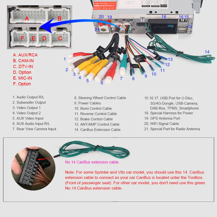 Sale Erisin ES7801B 9" Android 8.0 Octa core 4G RAM Car DVD GPS Radio DVR DAB+ DVD For Benz A/B Class Sprinter Viano Vito 28