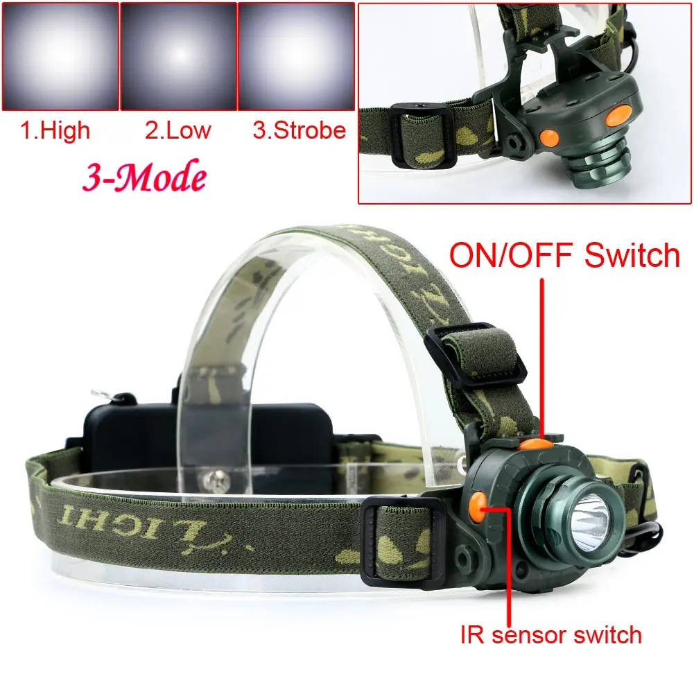 

18650 CREE Q5 LED 2000LM Motion Sensing Headlamp Headlight Light Infrared Sensors Adjustable Headband With Soften Pad Forehead
