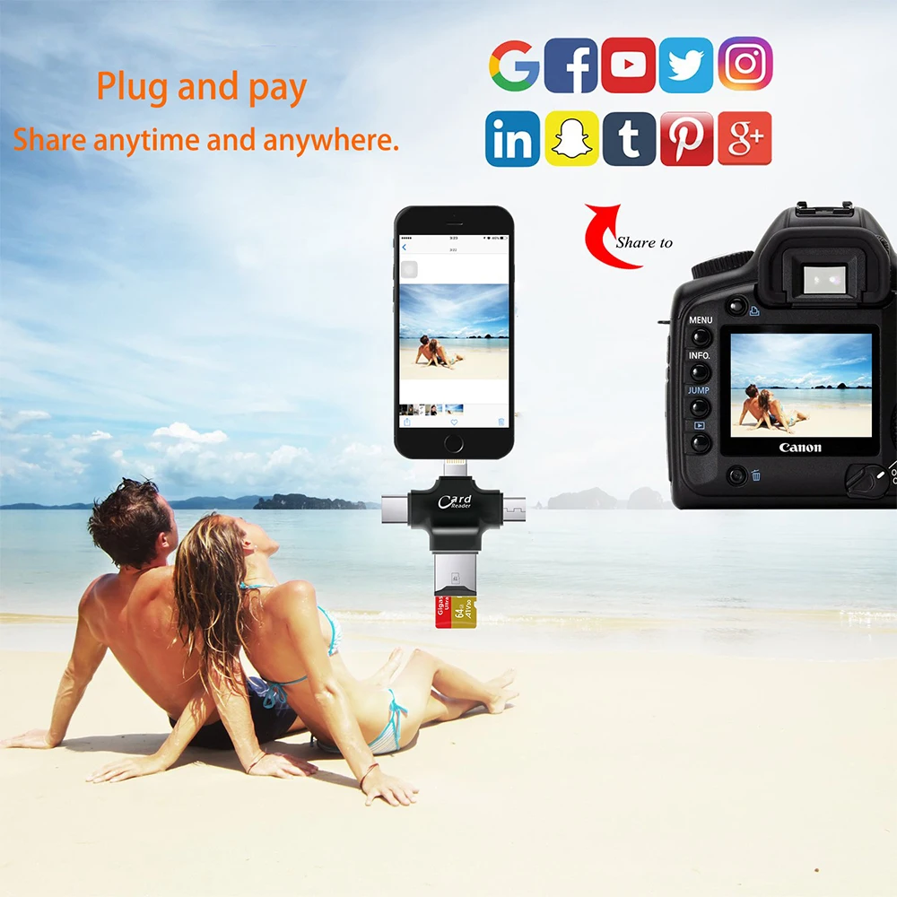 4 in 1 Card Reader Type C Micro USB Adapter TF Micro SD Card Reader for 5