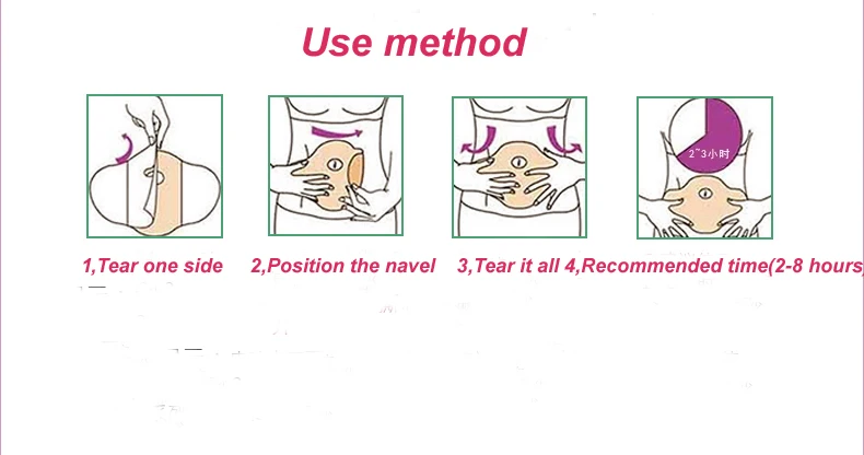 slimming patch (1)