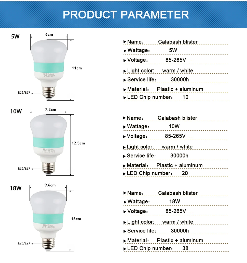 Светодиодный лампа E27 AC 85-265V 110V 220V 5W 10W 18W Светодиодный светильник CRI 90 белый/теплый белый светодиодный s люстра светильник s поддержка лампы