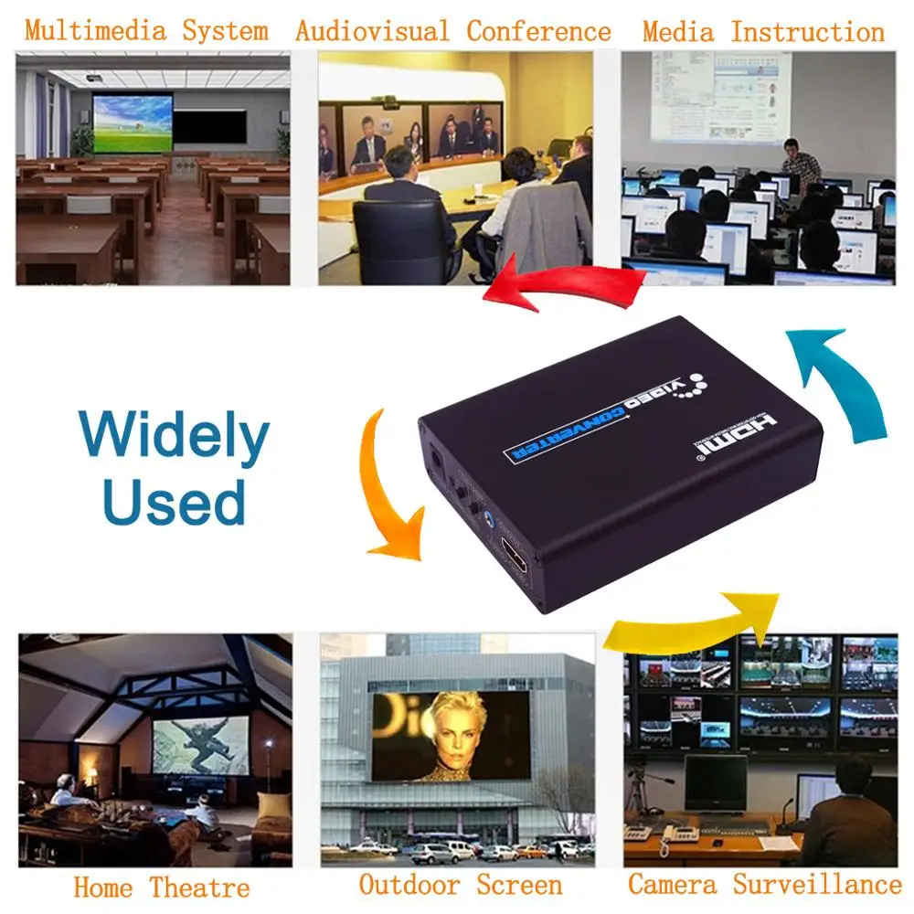 Конвертер Luiizans AV + S Video в HDMI 3RCA CVBS композитный и R/L аудиовход видео с аудиовыходом 3