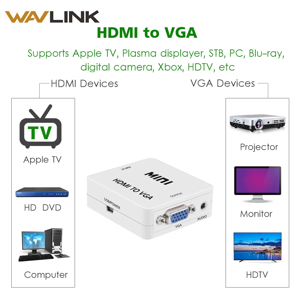 

Wavlink 1080P VGA to HDMI Video Audio Converter Adapter High Resolutions with 3.5mm Audio Jack for PCs HDTV Monitors Projectors